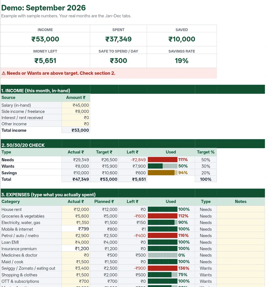 Budget Planner on a phone showing income, spent, saved and safe to spend per day